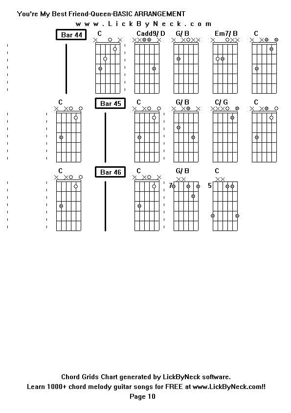 Chord Grids Chart of chord melody fingerstyle guitar song-You're My Best Friend-Queen-BASIC ARRANGEMENT,generated by LickByNeck software.